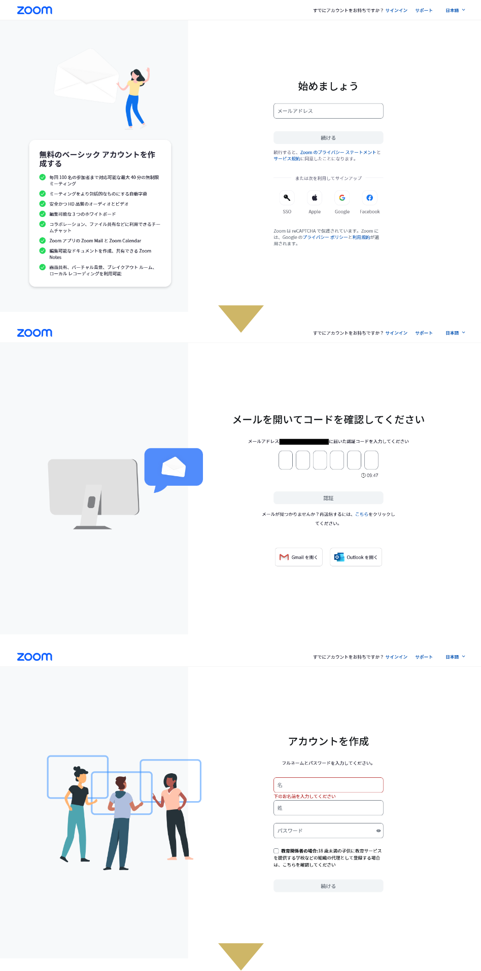 Zoom画面